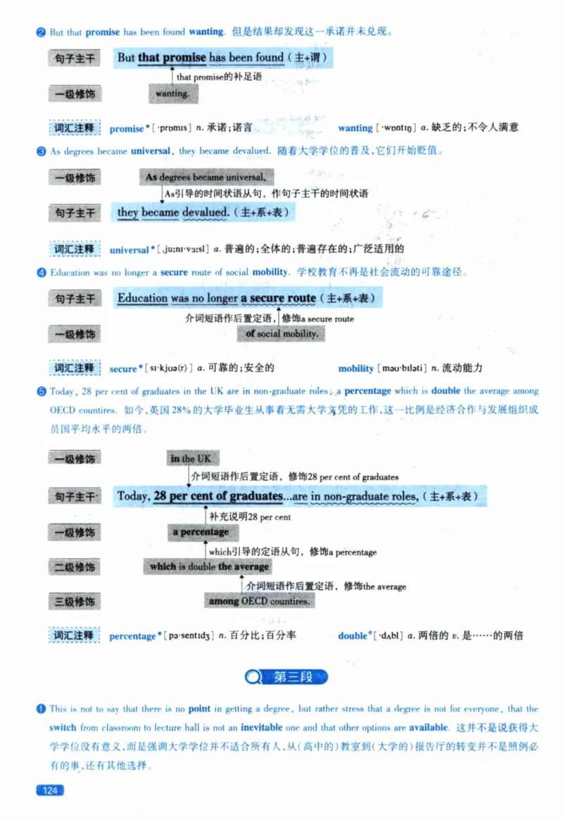 2022年逐词逐句精讲册_41考研英语一二历年真题解析_英语一_解析册+逐词逐句册