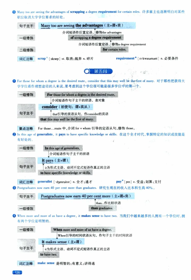 2022年逐词逐句精讲册_41考研英语一二历年真题解析_英语一_解析册+逐词逐句册
