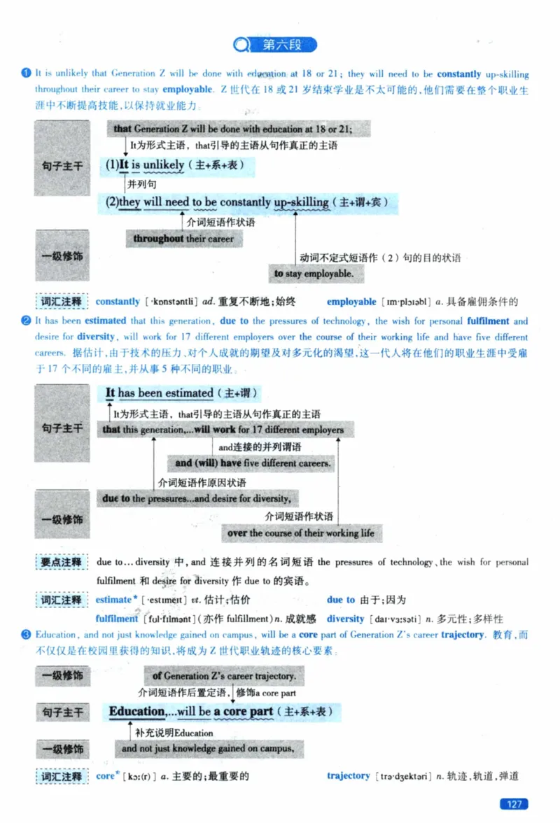 2022年逐词逐句精讲册_41考研英语一二历年真题解析_英语一_解析册+逐词逐句册