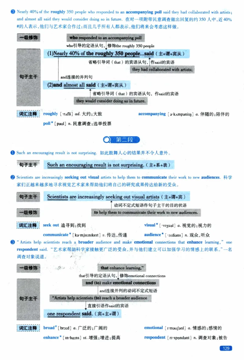 2022年逐词逐句精讲册_41考研英语一二历年真题解析_英语一_解析册+逐词逐句册