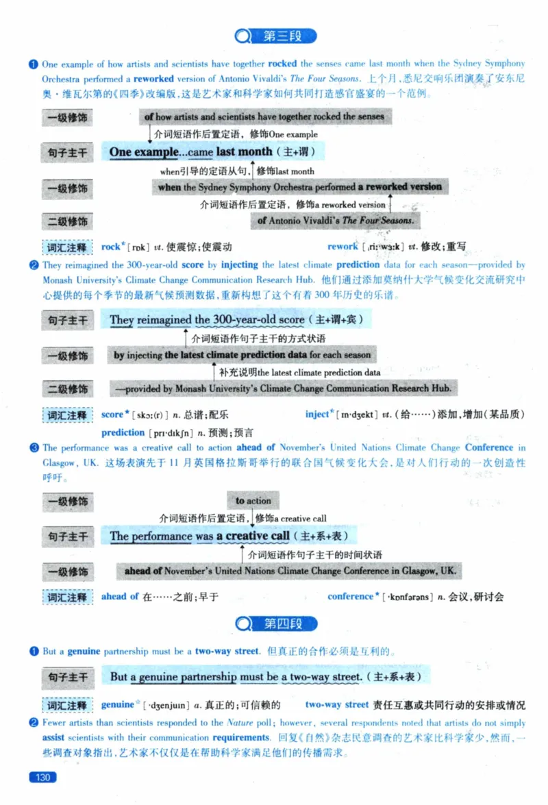 2022年逐词逐句精讲册_41考研英语一二历年真题解析_英语一_解析册+逐词逐句册