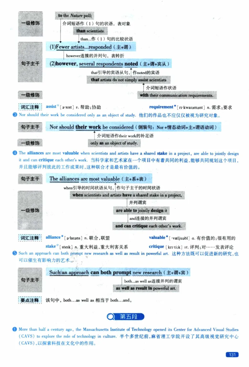 2022年逐词逐句精讲册_41考研英语一二历年真题解析_英语一_解析册+逐词逐句册