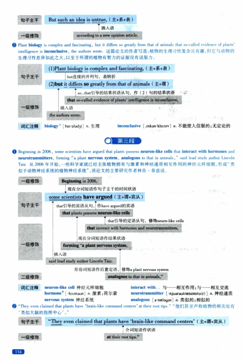 2022年逐词逐句精讲册_41考研英语一二历年真题解析_英语一_解析册+逐词逐句册