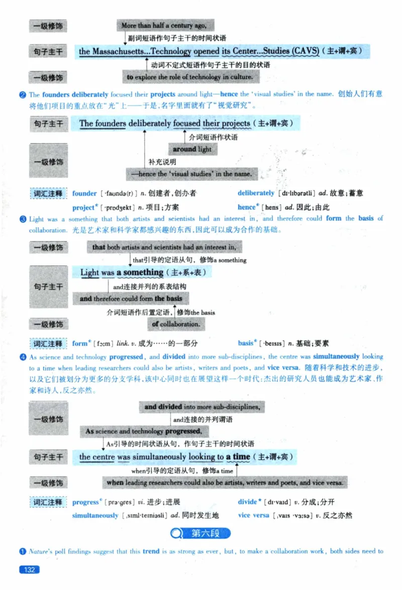 2022年逐词逐句精讲册_41考研英语一二历年真题解析_英语一_解析册+逐词逐句册
