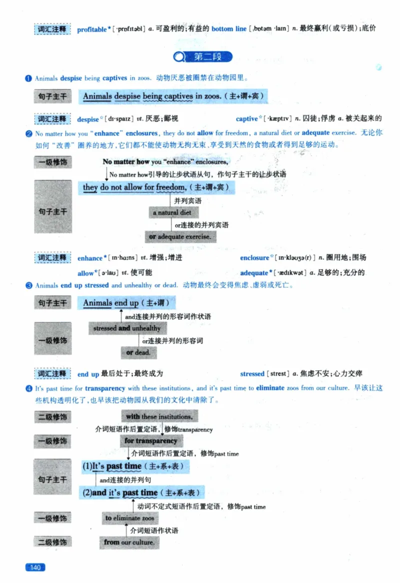 2022年逐词逐句精讲册_41考研英语一二历年真题解析_英语一_解析册+逐词逐句册