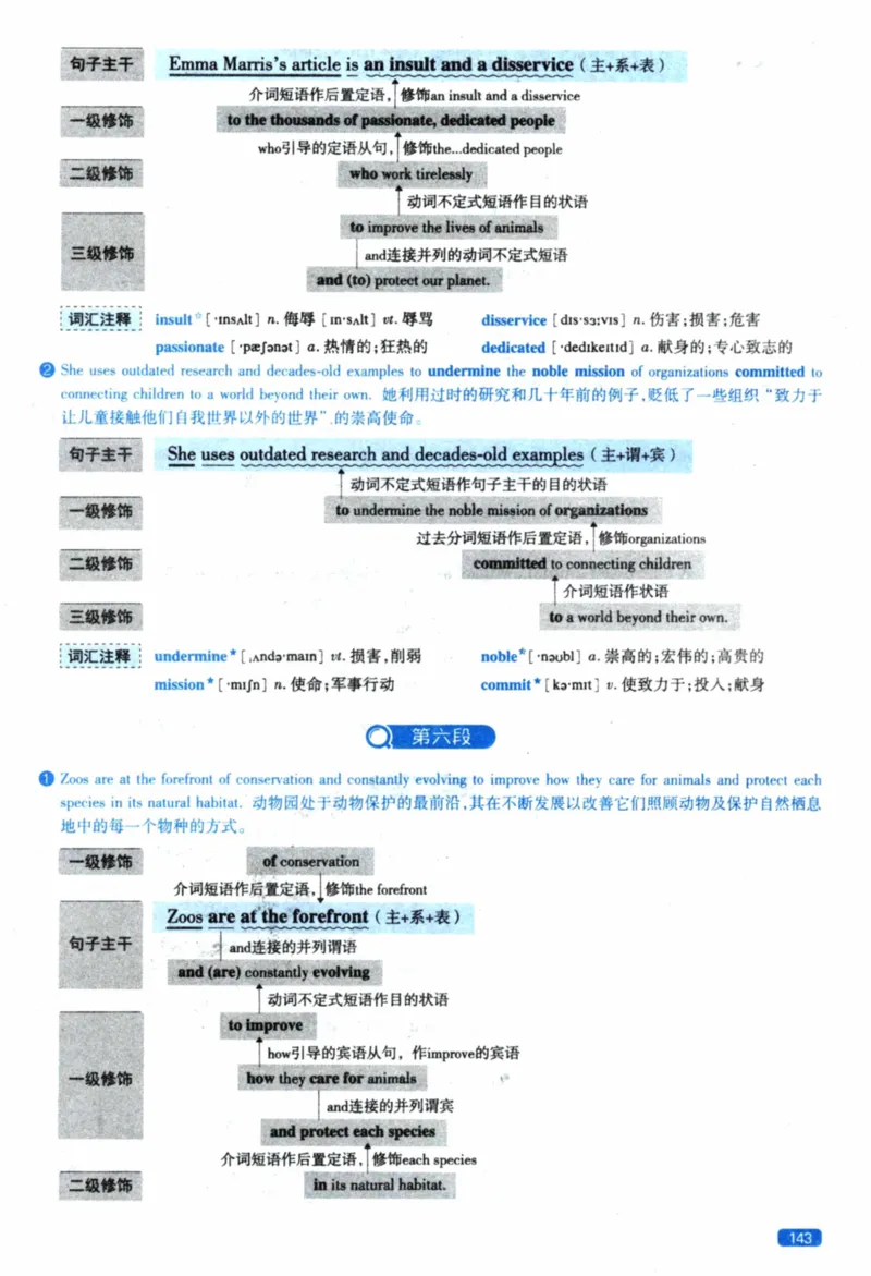 2022年逐词逐句精讲册_41考研英语一二历年真题解析_英语一_解析册+逐词逐句册