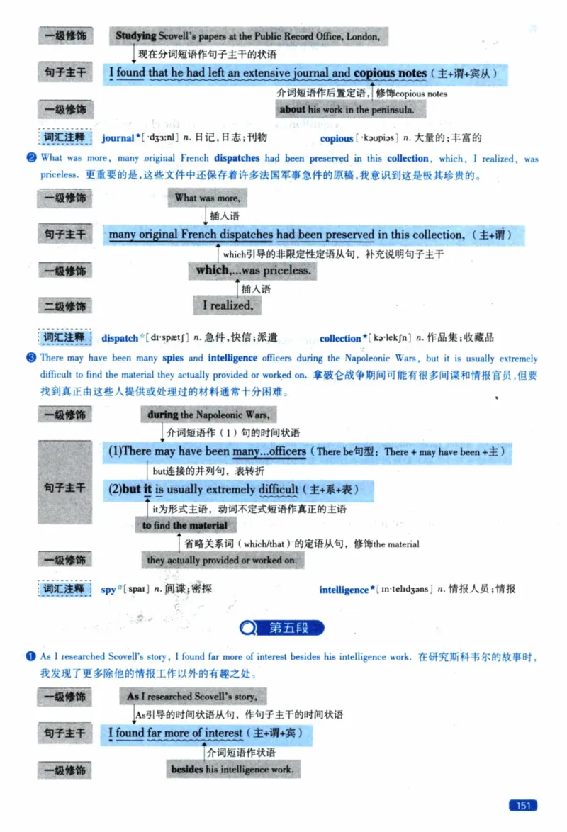 2022年逐词逐句精讲册_41考研英语一二历年真题解析_英语一_解析册+逐词逐句册