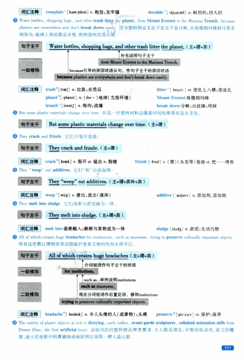 2022年逐词逐句精讲册_41考研英语一二历年真题解析_英语一_解析册+逐词逐句册