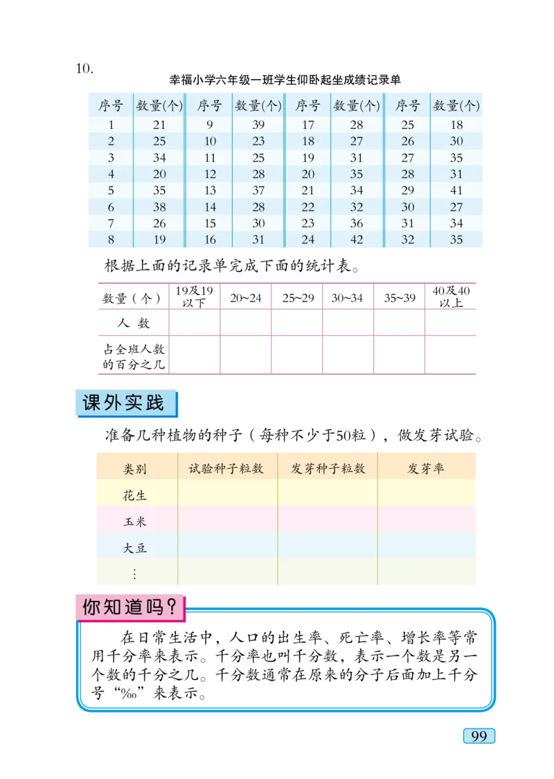 青岛版六年级上册数学PDF电子课本_小学1-6年级全部试卷_数学_六年级_3-11-3、小学六年级数学上册_3-11-3-4、电子教材、课本