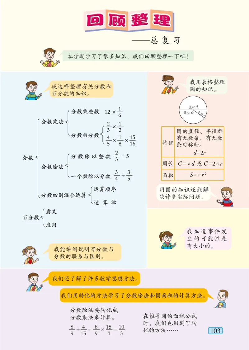 青岛版六年级上册数学PDF电子课本_小学1-6年级全部试卷_数学_六年级_3-11-3、小学六年级数学上册_3-11-3-4、电子教材、课本