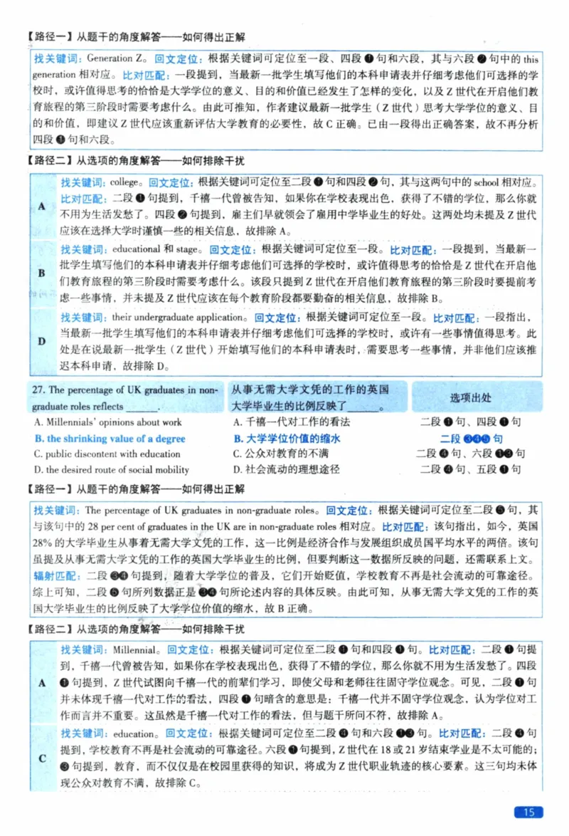 2022年真题逐题细解pdf_41考研英语一二历年真题解析_英语一_解析册+逐词逐句册