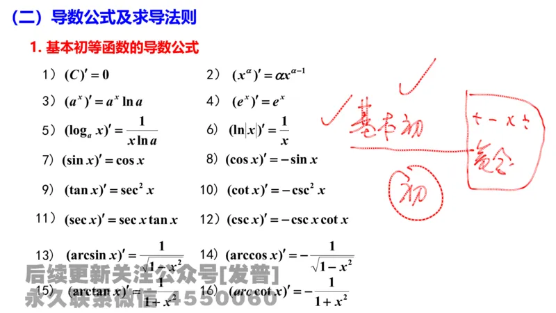 笔记小节06_01.2026考研数学有道武忠祥刘金峰全程班_01.2026考研数学武忠祥刘金峰全程班_02.核心基础_03.高数基础武忠祥_讲义