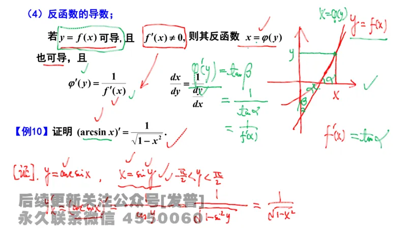 笔记小节06_01.2026考研数学有道武忠祥刘金峰全程班_01.2026考研数学武忠祥刘金峰全程班_02.核心基础_03.高数基础武忠祥_讲义