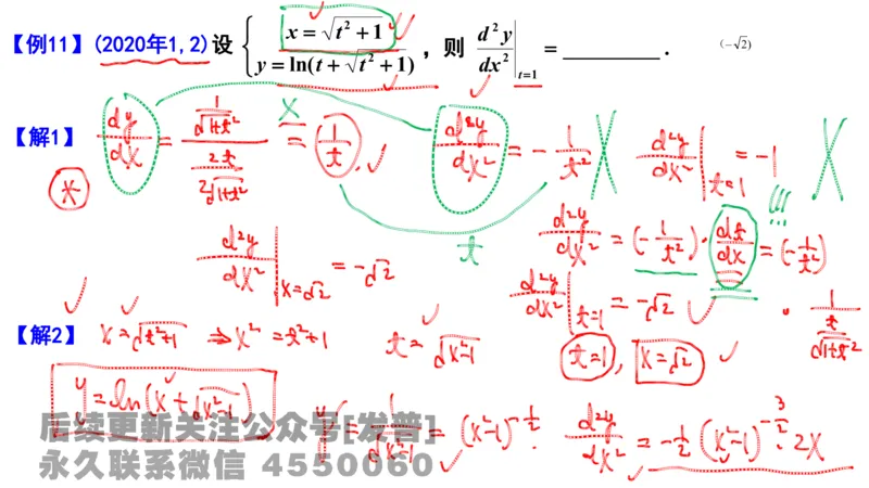 笔记小节06_01.2026考研数学有道武忠祥刘金峰全程班_01.2026考研数学武忠祥刘金峰全程班_02.核心基础_03.高数基础武忠祥_讲义
