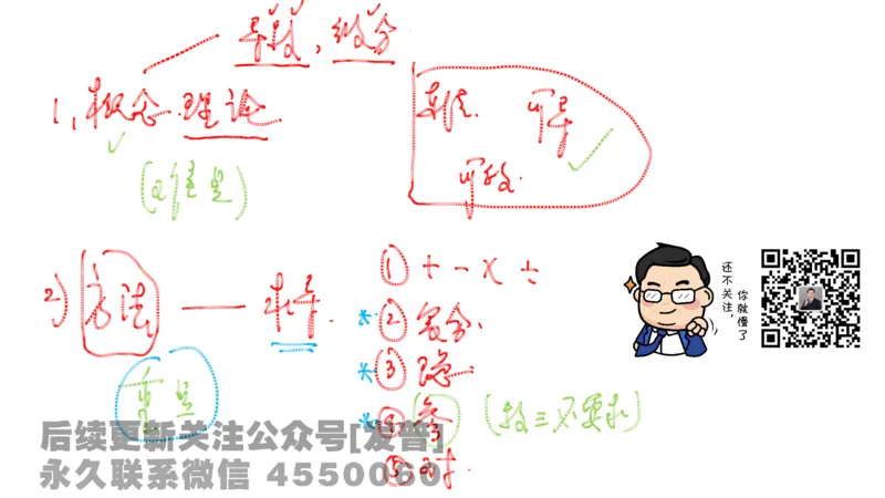 笔记小节06_01.2026考研数学有道武忠祥刘金峰全程班_01.2026考研数学武忠祥刘金峰全程班_02.核心基础_03.高数基础武忠祥_讲义