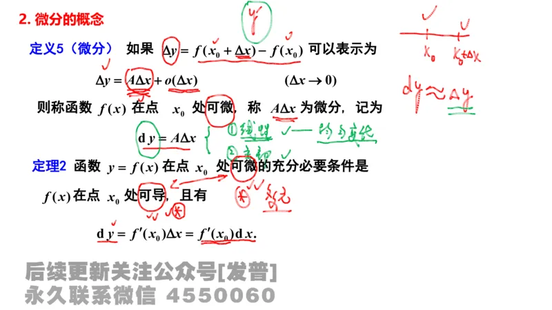 笔记小节06_01.2026考研数学有道武忠祥刘金峰全程班_01.2026考研数学武忠祥刘金峰全程班_02.核心基础_03.高数基础武忠祥_讲义
