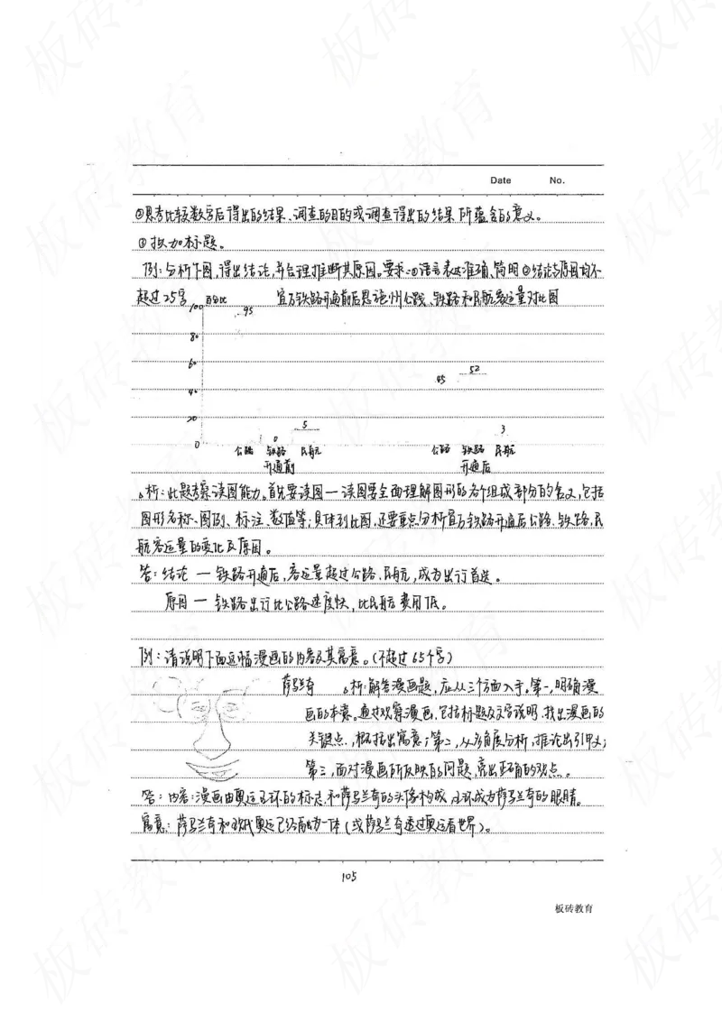 高考学霸笔记语文306页_高中衡水学霸笔记_文科衡水学霸笔记-电子版