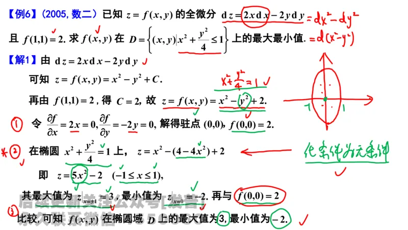 笔记小节18_01.2026考研数学有道武忠祥刘金峰全程班_01.2026考研数学武忠祥刘金峰全程班_02.核心基础_03.高数基础武忠祥_讲义