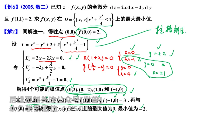 笔记小节18_01.2026考研数学有道武忠祥刘金峰全程班_01.2026考研数学武忠祥刘金峰全程班_02.核心基础_03.高数基础武忠祥_讲义