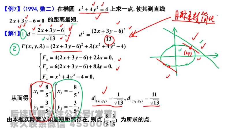 笔记小节18_01.2026考研数学有道武忠祥刘金峰全程班_01.2026考研数学武忠祥刘金峰全程班_02.核心基础_03.高数基础武忠祥_讲义