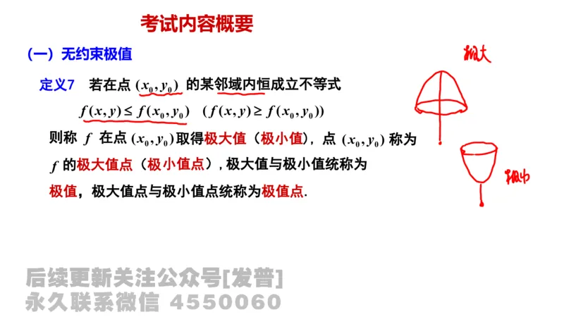 笔记小节18_01.2026考研数学有道武忠祥刘金峰全程班_01.2026考研数学武忠祥刘金峰全程班_02.核心基础_03.高数基础武忠祥_讲义
