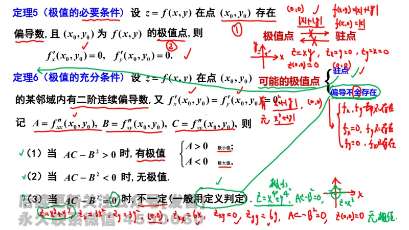笔记小节18_01.2026考研数学有道武忠祥刘金峰全程班_01.2026考研数学武忠祥刘金峰全程班_02.核心基础_03.高数基础武忠祥_讲义