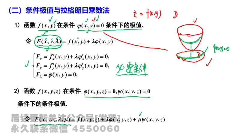 笔记小节18_01.2026考研数学有道武忠祥刘金峰全程班_01.2026考研数学武忠祥刘金峰全程班_02.核心基础_03.高数基础武忠祥_讲义