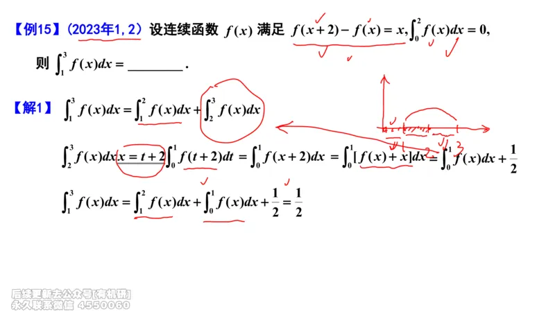 (461)--选填04板书_01.2026考研数学有道武忠祥刘金峰全程班_01.2026考研数学武忠祥刘金峰全程班_00.书籍和讲义_{2}--资料