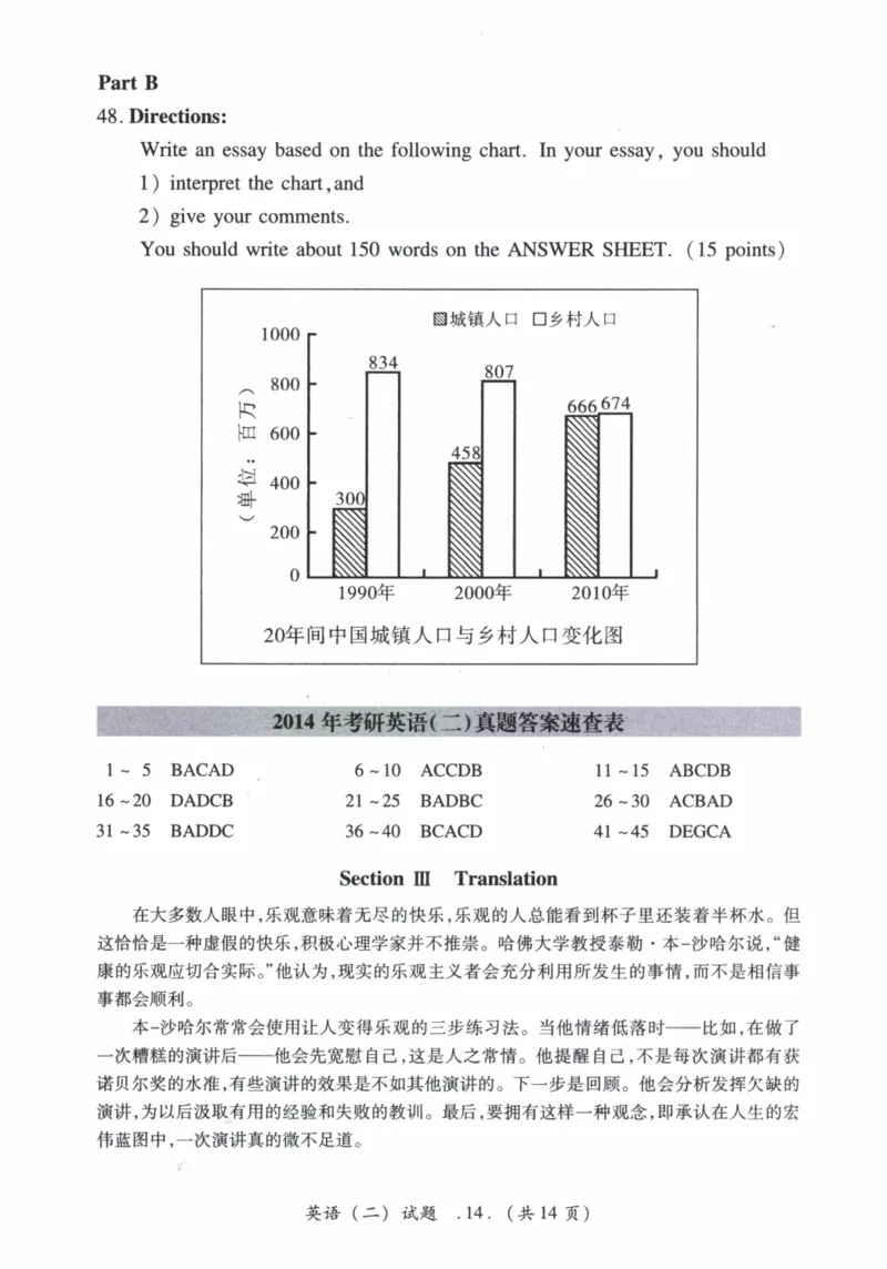2014年真题及答案速查_41考研英语一二历年真题解析_英语二_真题册+答案速查