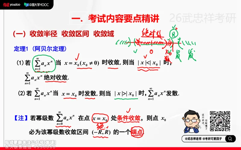 (222)--高数强化20笔记小节_已解密_01.2026考研数学有道武忠祥刘金峰全程班_01.2026考研数学武忠祥刘金峰全程班_00.书籍和讲义_{2}--资料