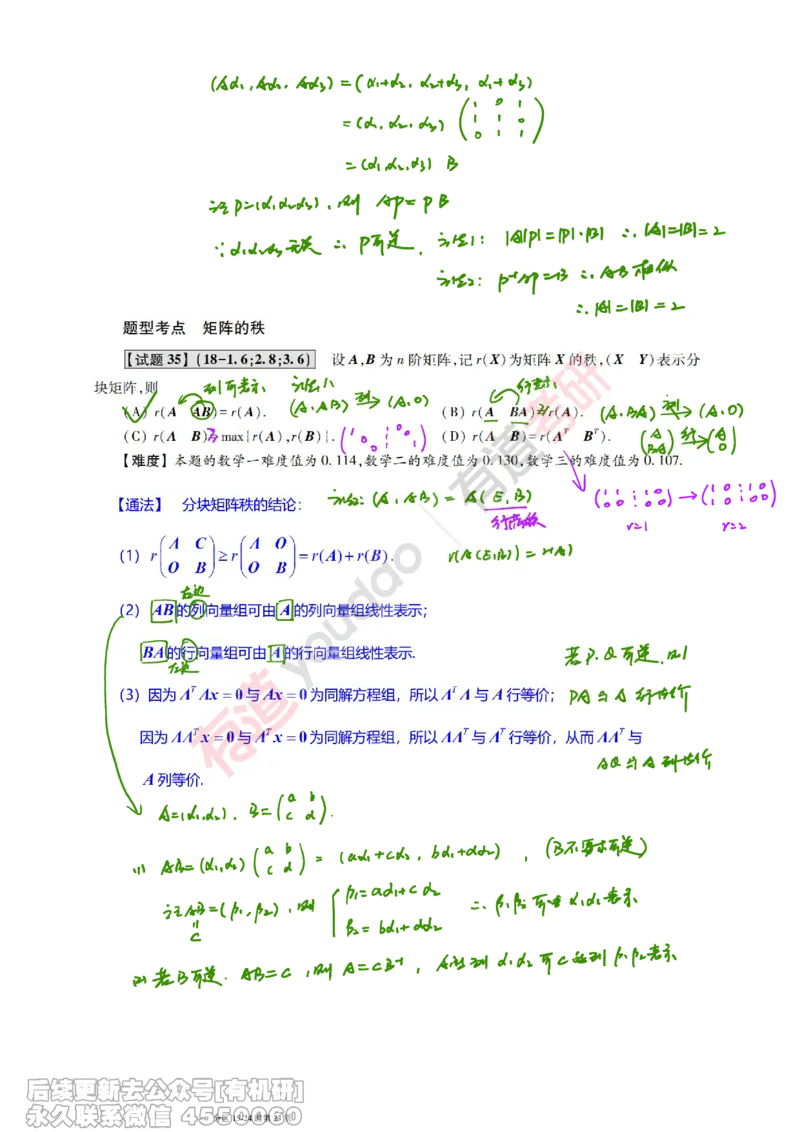 (385)--笔记小节_01.2026考研数学有道武忠祥刘金峰全程班_01.2026考研数学武忠祥刘金峰全程班_00.书籍和讲义_{2}--资料