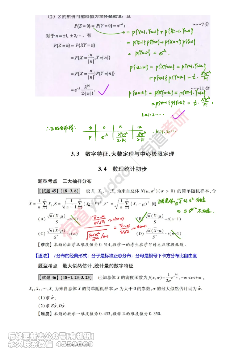 (385)--笔记小节_01.2026考研数学有道武忠祥刘金峰全程班_01.2026考研数学武忠祥刘金峰全程班_00.书籍和讲义_{2}--资料