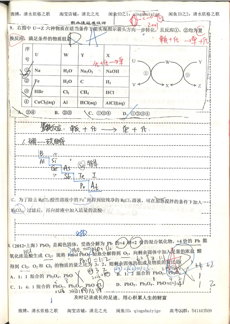 化学积累改错_178页_高中衡水学霸笔记_高中全部赠品_错题集高中九科_化学积累与改错