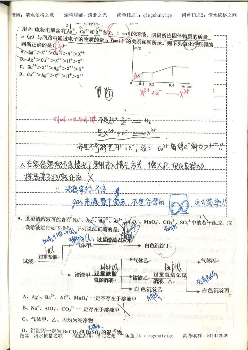 化学积累改错_178页_高中衡水学霸笔记_高中全部赠品_错题集高中九科_化学积累与改错