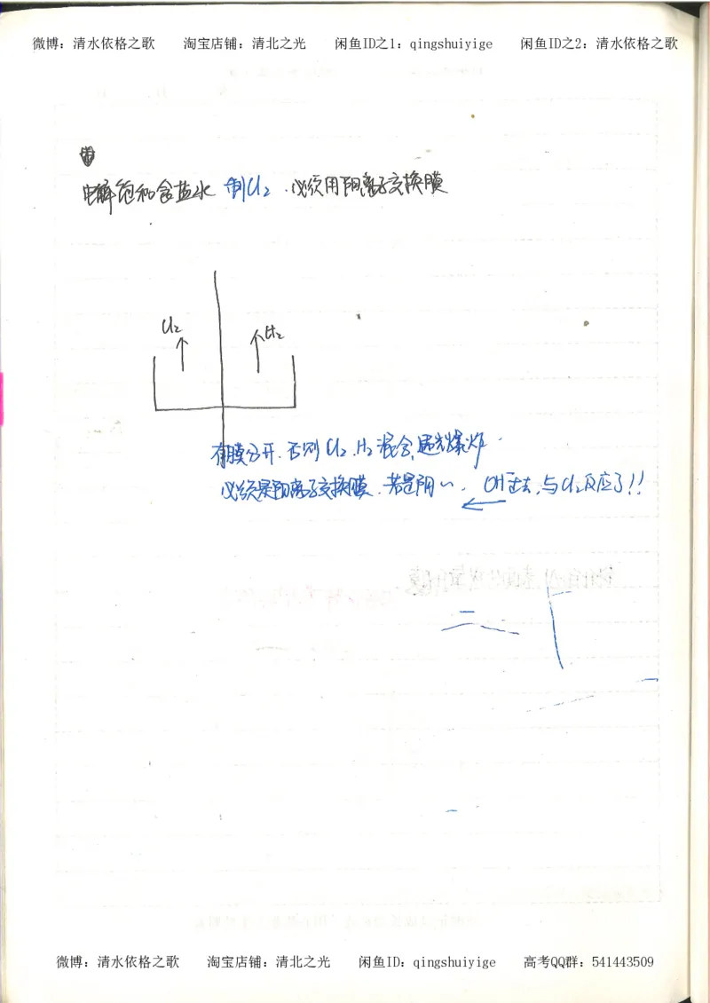 化学积累改错_178页_高中衡水学霸笔记_高中全部赠品_错题集高中九科_化学积累与改错