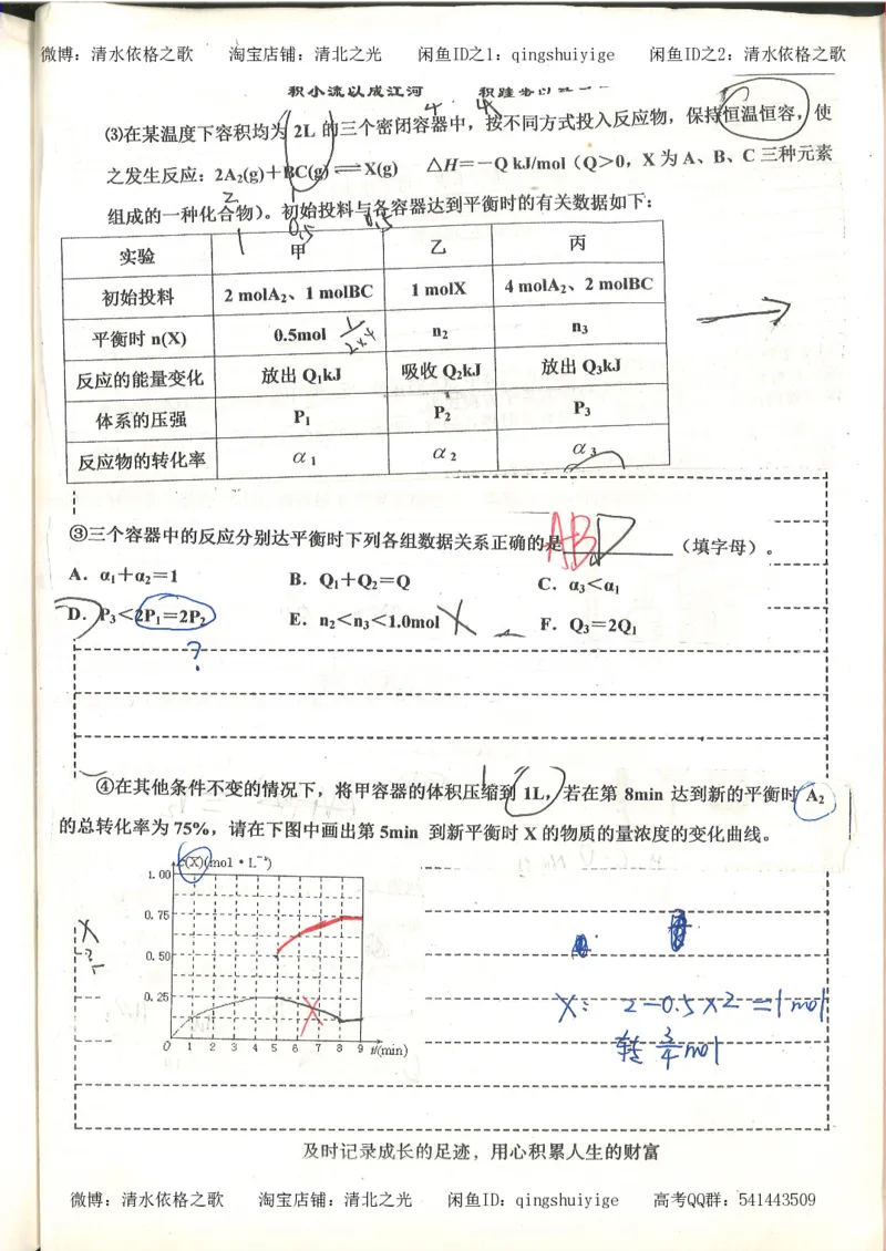 化学积累改错_178页_高中衡水学霸笔记_高中全部赠品_错题集高中九科_化学积累与改错
