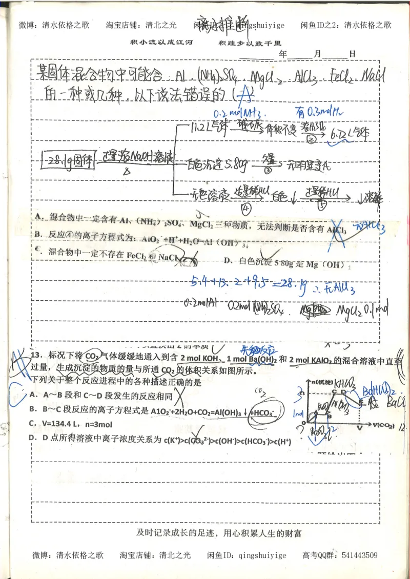 化学积累改错_178页_高中衡水学霸笔记_高中全部赠品_错题集高中九科_化学积累与改错