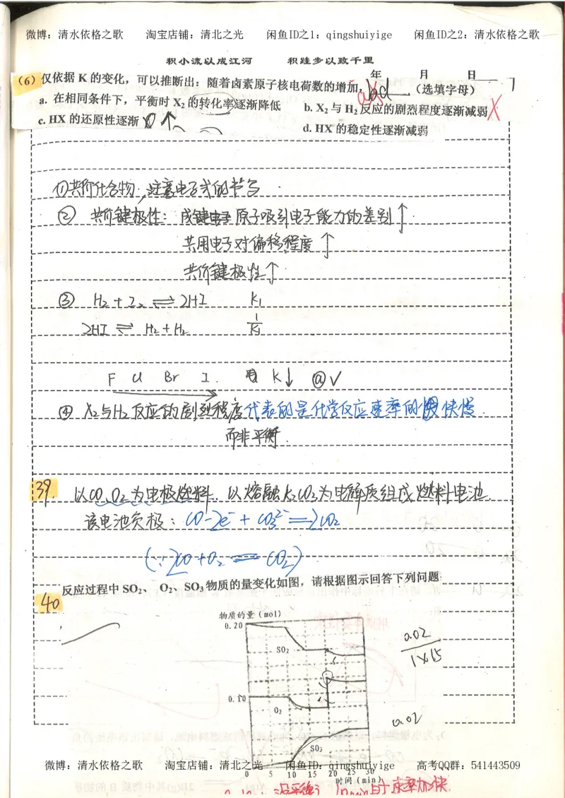 化学积累改错_178页_高中衡水学霸笔记_高中全部赠品_错题集高中九科_化学积累与改错