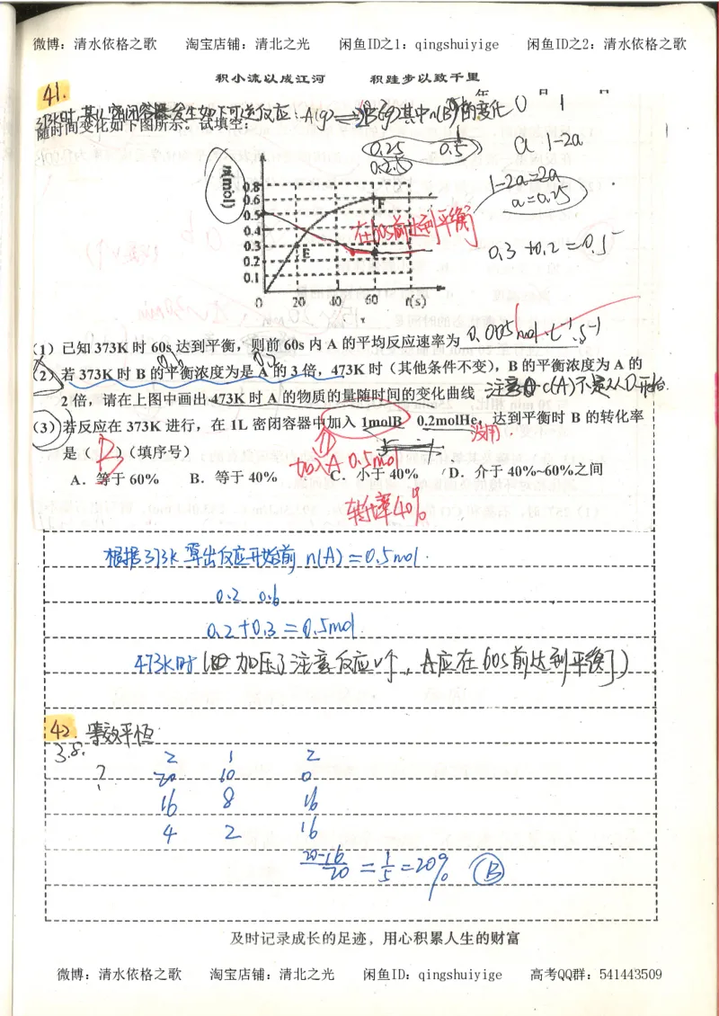 化学积累改错_178页_高中衡水学霸笔记_高中全部赠品_错题集高中九科_化学积累与改错
