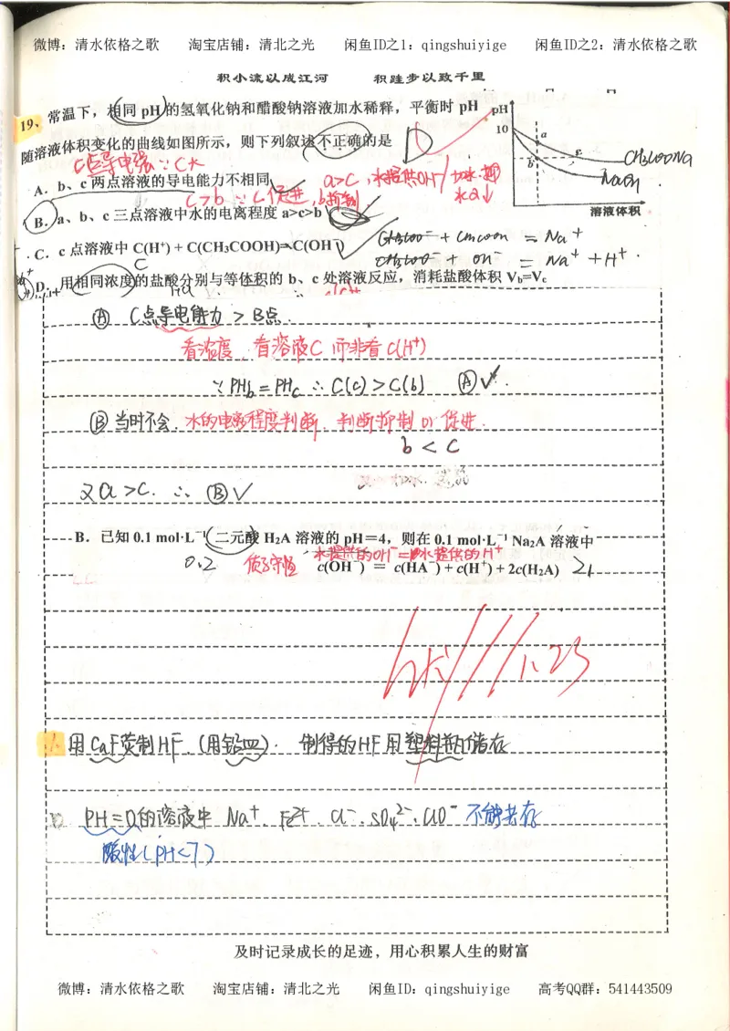 化学积累改错_178页_高中衡水学霸笔记_高中全部赠品_错题集高中九科_化学积累与改错