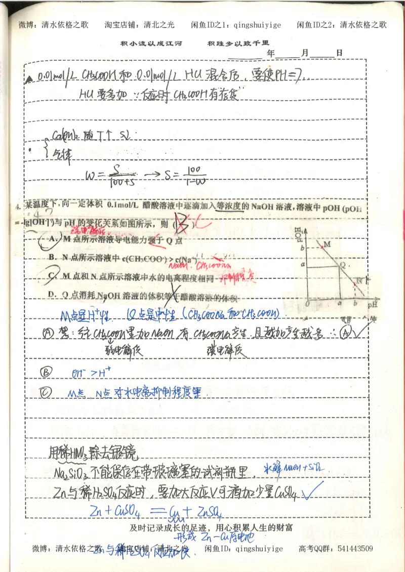 化学积累改错_178页_高中衡水学霸笔记_高中全部赠品_错题集高中九科_化学积累与改错