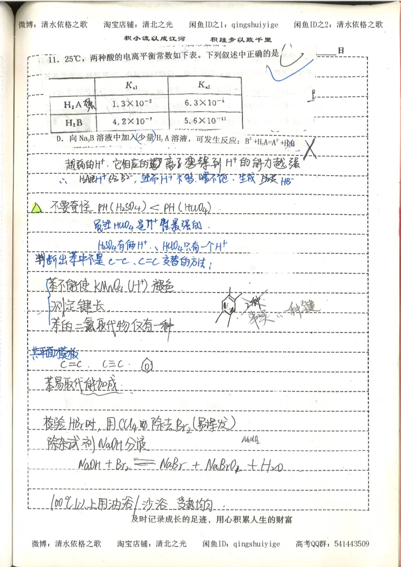 化学积累改错_178页_高中衡水学霸笔记_高中全部赠品_错题集高中九科_化学积累与改错