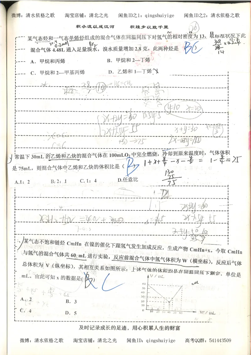 化学积累改错_178页_高中衡水学霸笔记_高中全部赠品_错题集高中九科_化学积累与改错