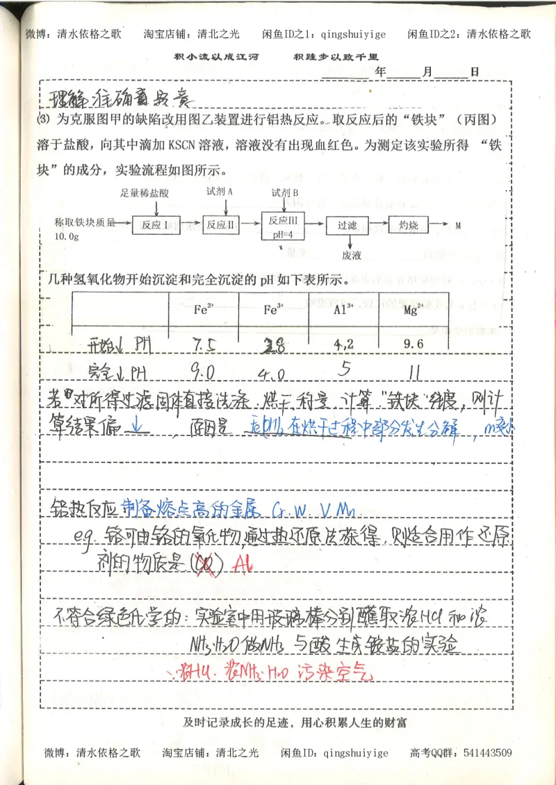 化学积累改错_178页_高中衡水学霸笔记_高中全部赠品_错题集高中九科_化学积累与改错