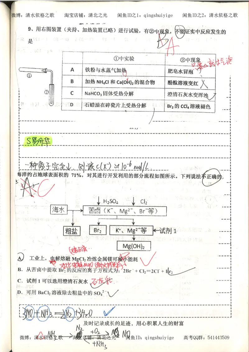 化学积累改错_178页_高中衡水学霸笔记_高中全部赠品_错题集高中九科_化学积累与改错