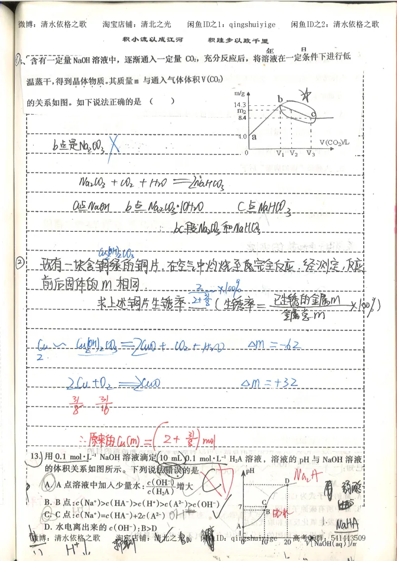 化学积累改错_178页_高中衡水学霸笔记_高中全部赠品_错题集高中九科_化学积累与改错