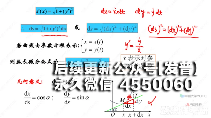 (36)--3.7笔记小结_01.2026考研数学有道武忠祥刘金峰全程班_01.2026考研数学武忠祥刘金峰全程班_00.书籍和讲义_{2}--资料