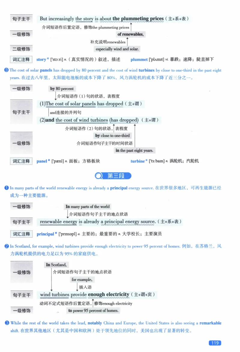 2018年逐词逐句精讲册_41考研英语一二历年真题解析_英语二_解析册+逐词逐句册