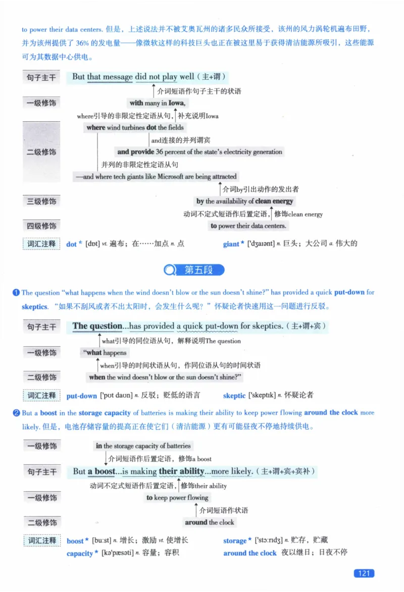 2018年逐词逐句精讲册_41考研英语一二历年真题解析_英语二_解析册+逐词逐句册