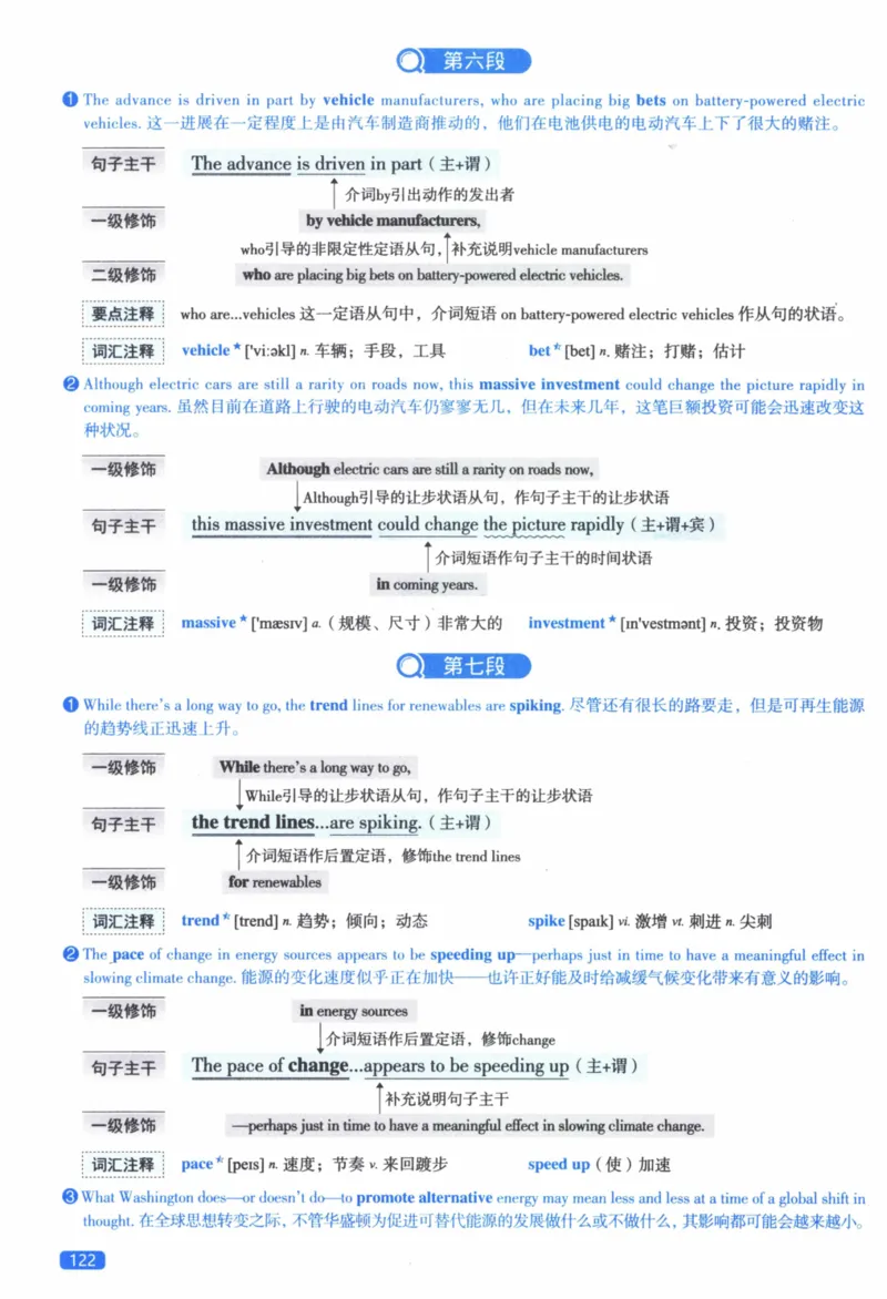2018年逐词逐句精讲册_41考研英语一二历年真题解析_英语二_解析册+逐词逐句册